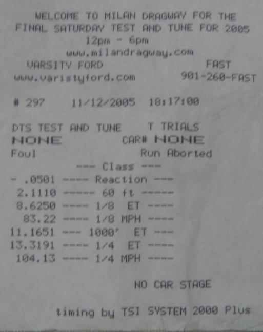  1998 Pontiac Grand Prix GTP Daytona Edition #838